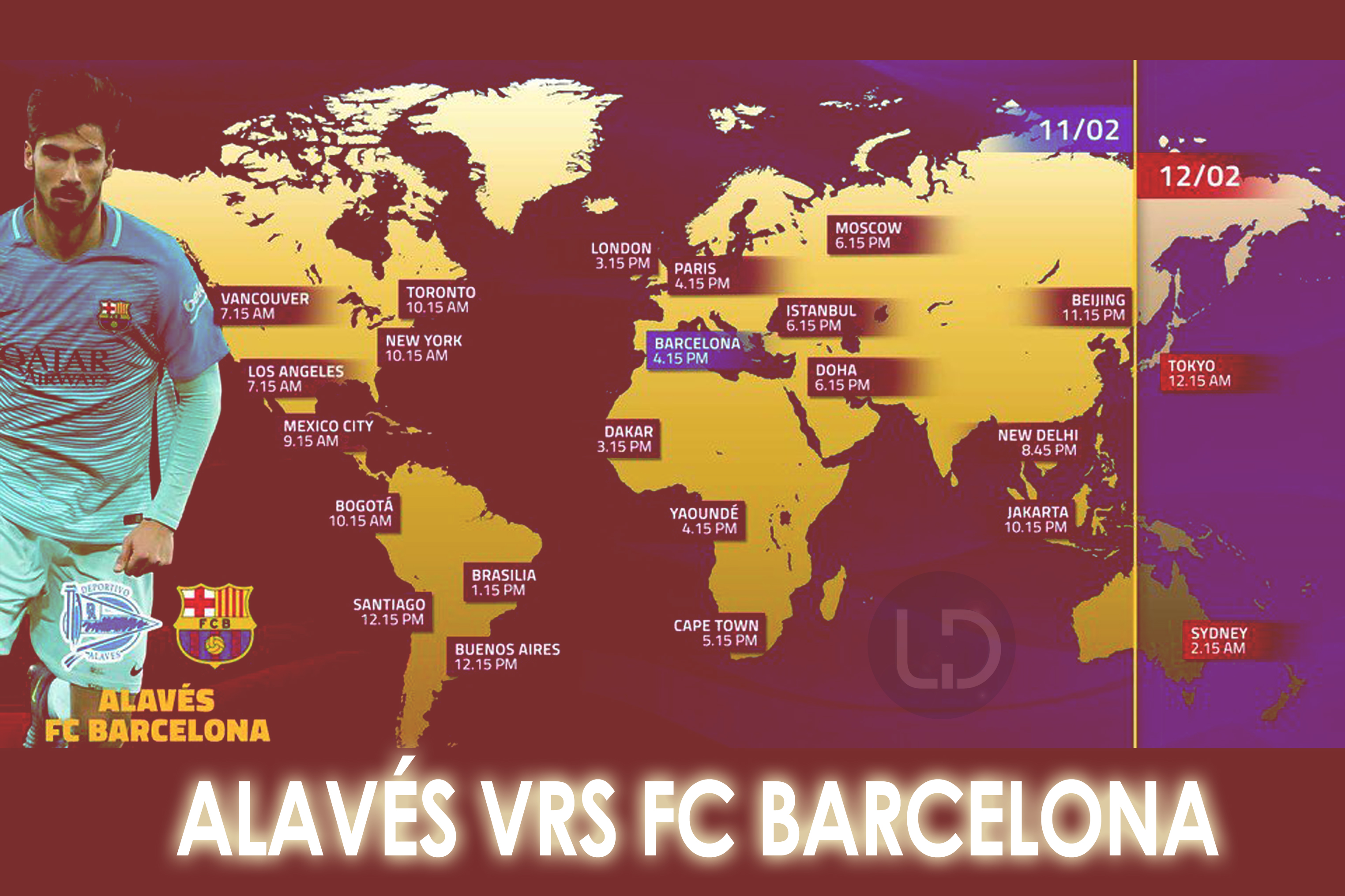 Alineaciones del Deportivo Alavés vrs FC Barcelona