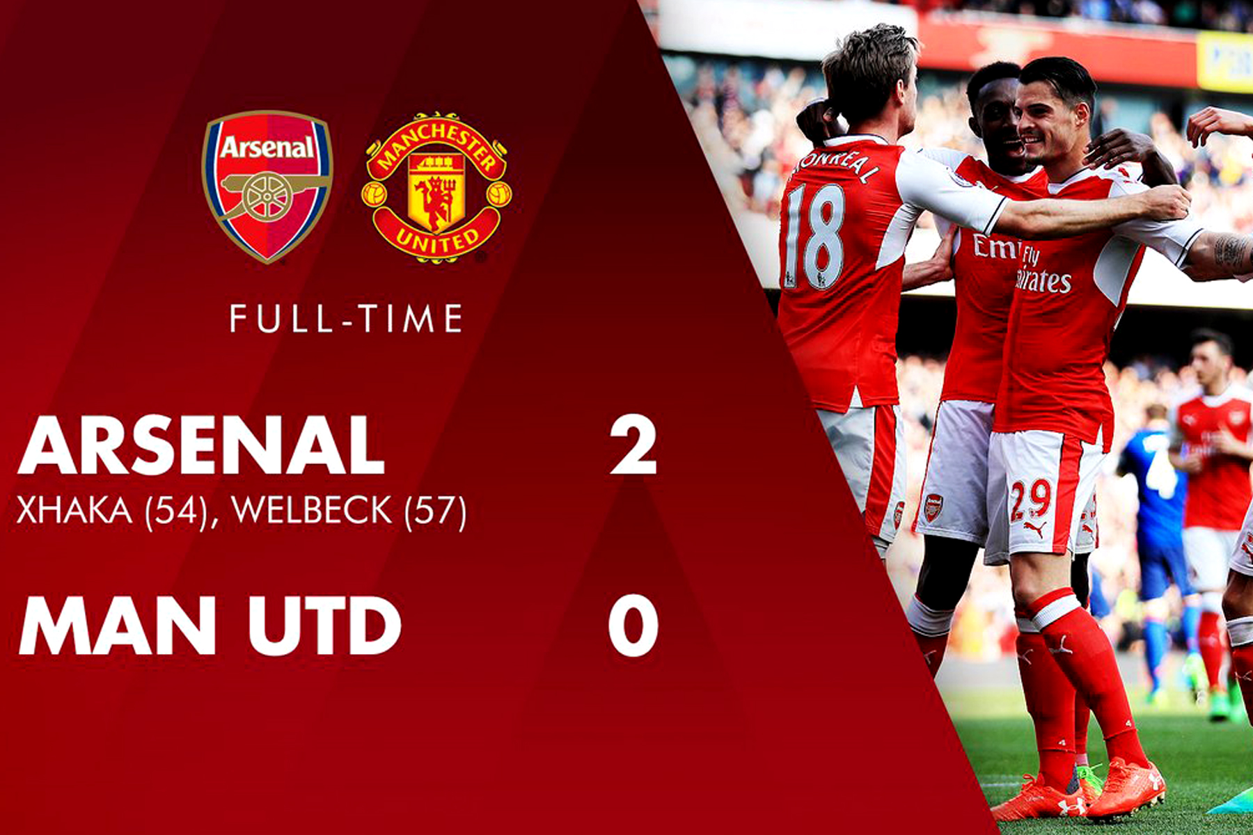 El Arsenal tumbó 2-0 al Manchester United 