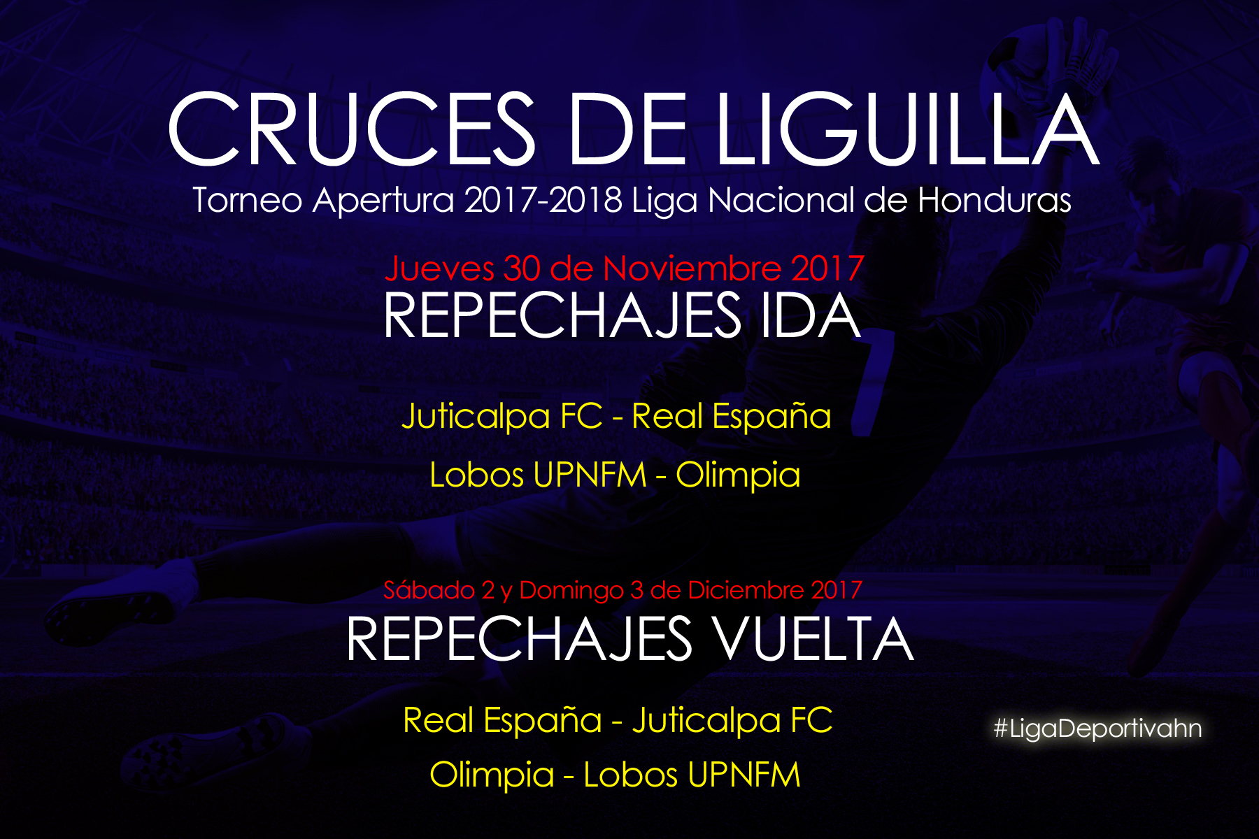 Definidos los cruces de la liguilla del Torneo Apertura 2017-2018 en Honduras 