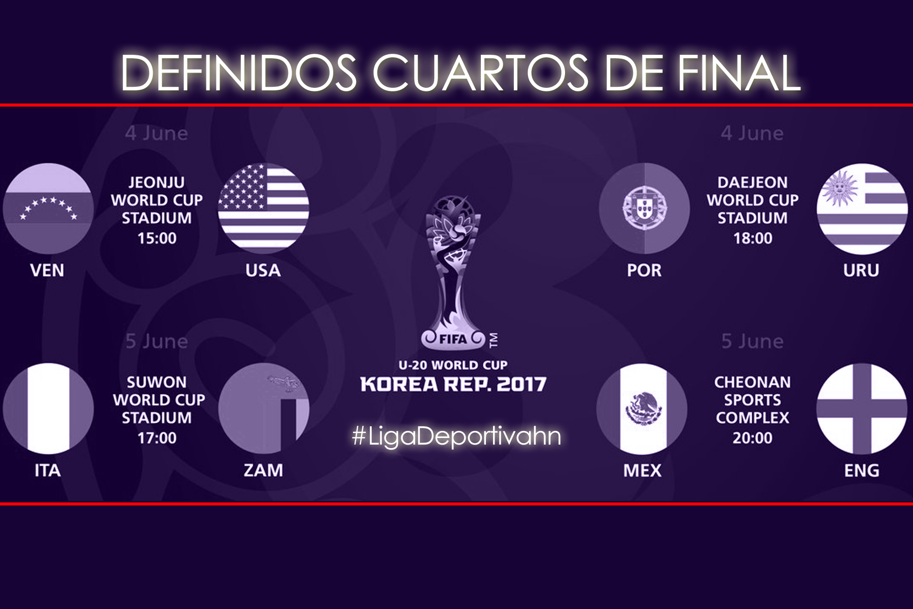 Definidos Cuartos de Final en Mundial Korea 2017 