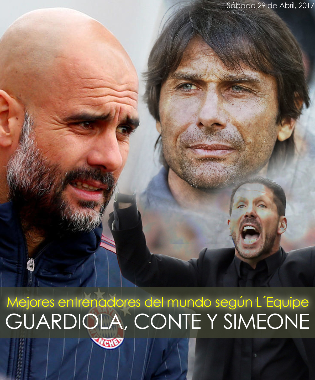 Guardiola, Conte y Simeone, mejores entrenadores del mundo 